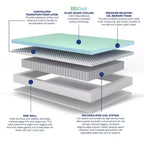 Matelas hybride rafraîchissant à ressorts intérieurs, matelas hybride en mousse à mémoire de forme écologique, matelas anti-pression pour la maison et l'hôtel